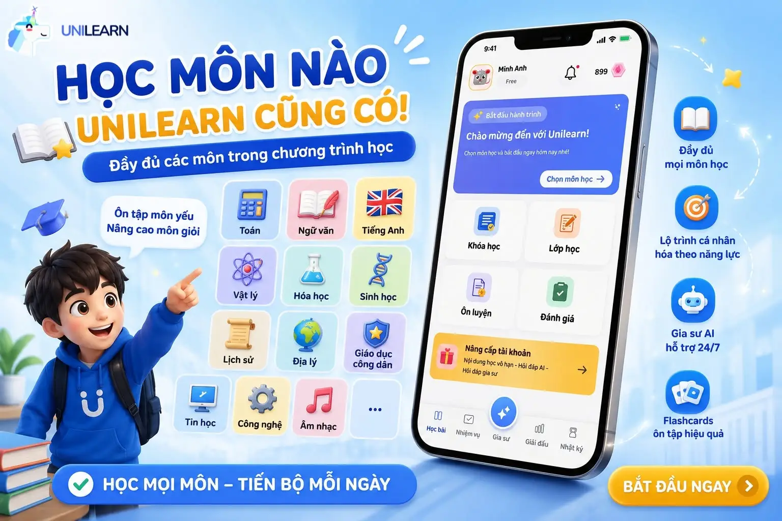 unilearn_original
